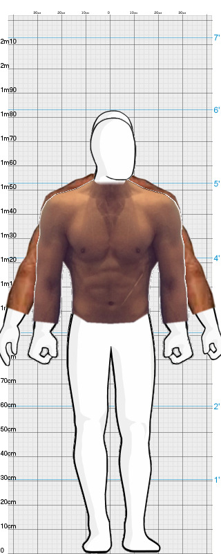 Full Size Comparison
