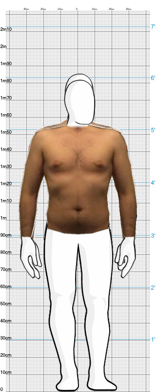 Full Size Comparison