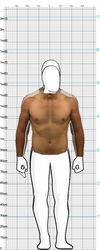 Full Size Comparison