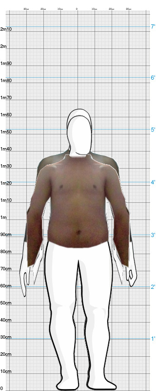 Full Size Comparison