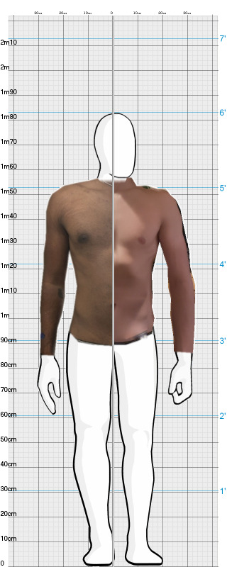 Full Size Comparison