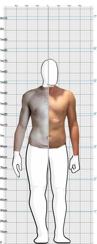 Full Size Comparison