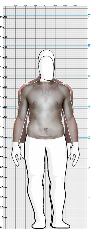 Full Size Comparison