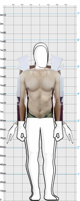 Full Size Comparison