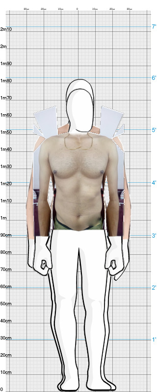Full Size Comparison
