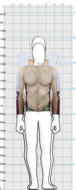 Full Size Comparison