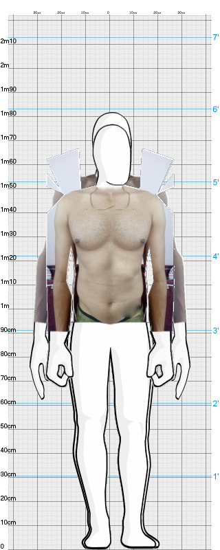 Full Size Comparison