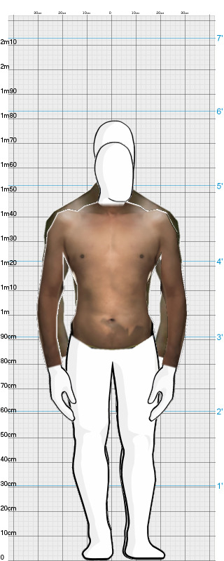 Full Size Comparison