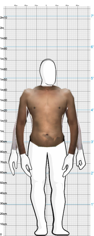 Full Size Comparison