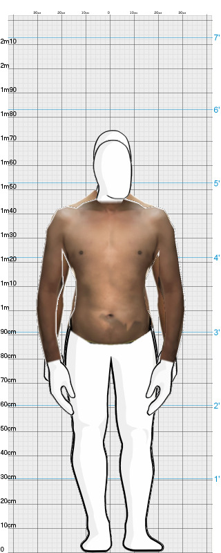 Full Size Comparison