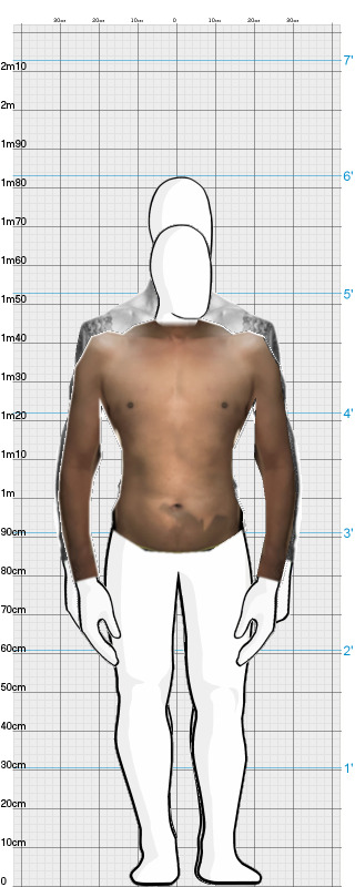 Full Size Comparison