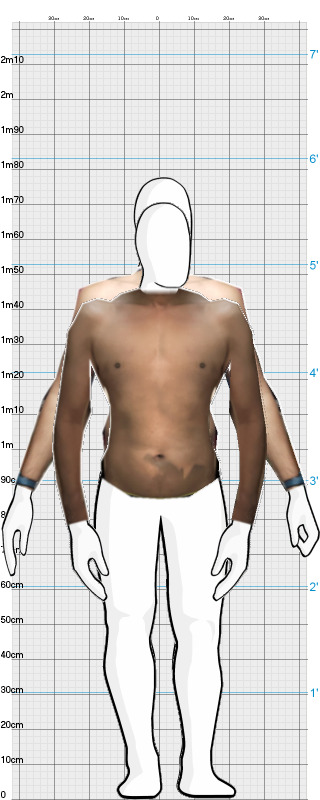 Full Size Comparison