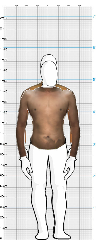 Full Size Comparison