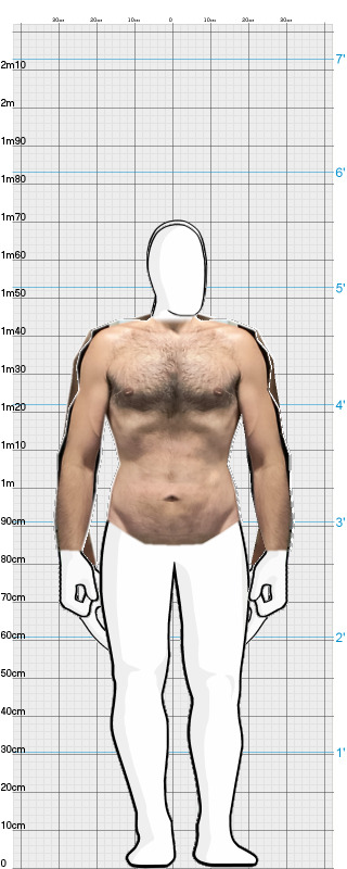 Full Size Comparison