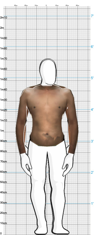 Full Size Comparison