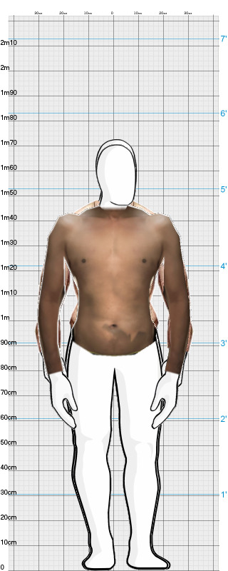 Full Size Comparison