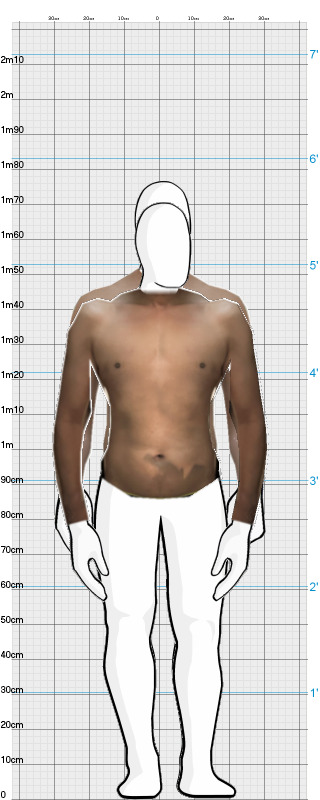 Full Size Comparison