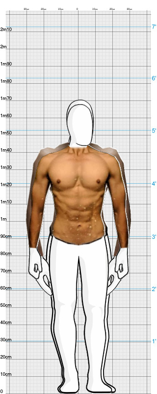 Full Size Comparison