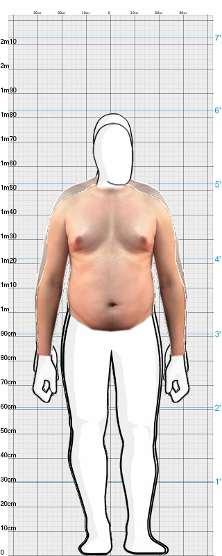 Full Size Comparison