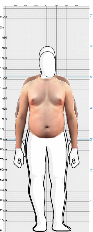 Full Size Comparison