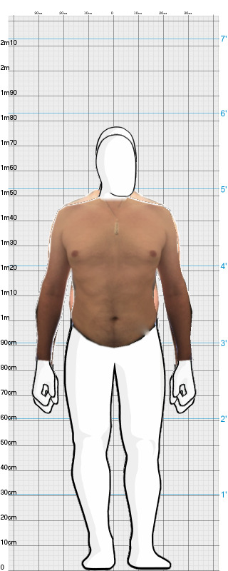 Full Size Comparison