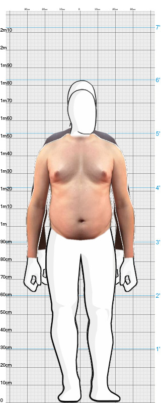 Full Size Comparison