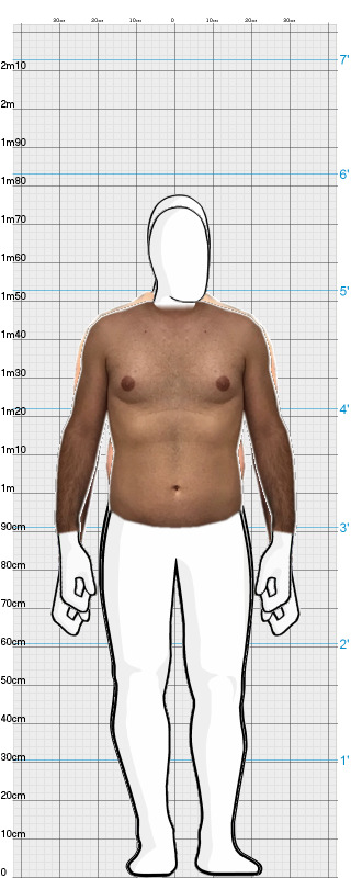 Full Size Comparison