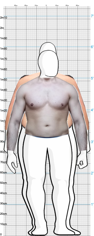 Full Size Comparison