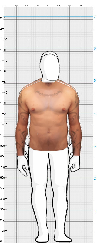 Full Size Comparison