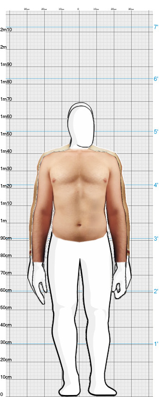 Full Size Comparison