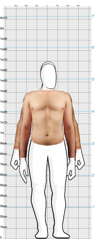 Full Size Comparison