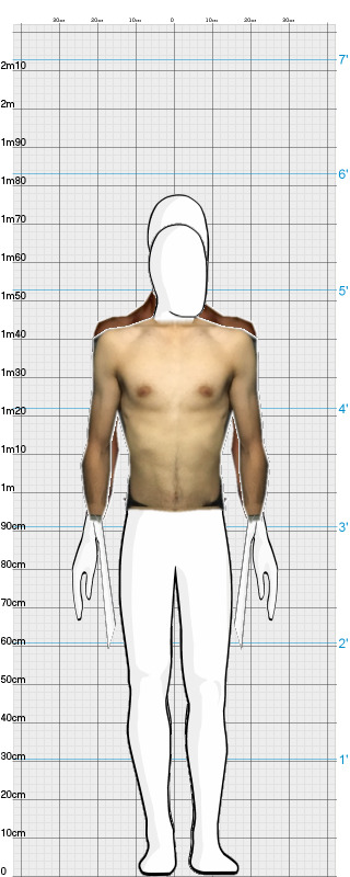 Full Size Comparison