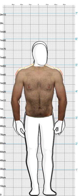 Full Size Comparison