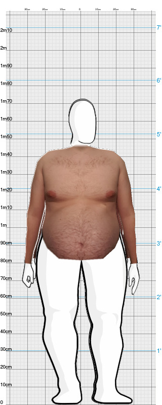 Full Size Comparison
