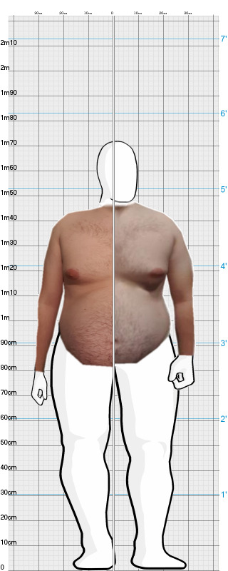 Full Size Comparison