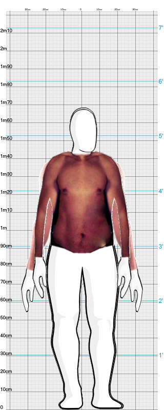 Full Size Comparison