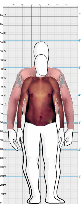 Full Size Comparison