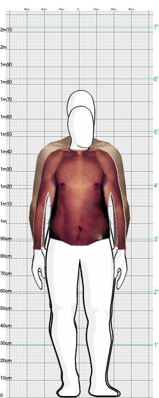 Full Size Comparison
