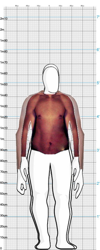 Full Size Comparison