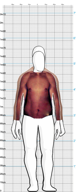 Full Size Comparison