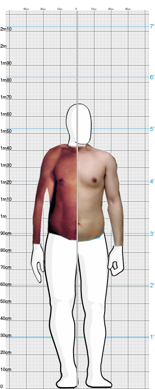 Full Size Comparison