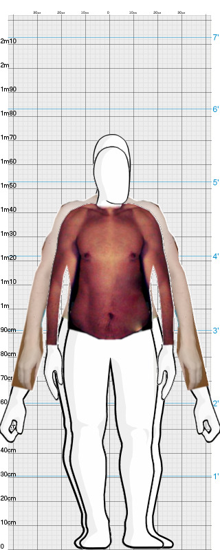 Full Size Comparison