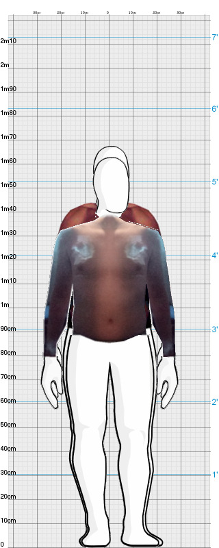 Full Size Comparison
