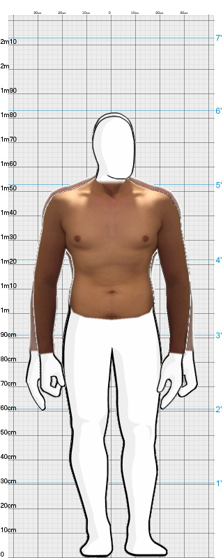 Full Size Comparison