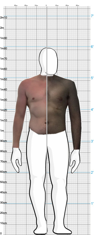 Full Size Comparison