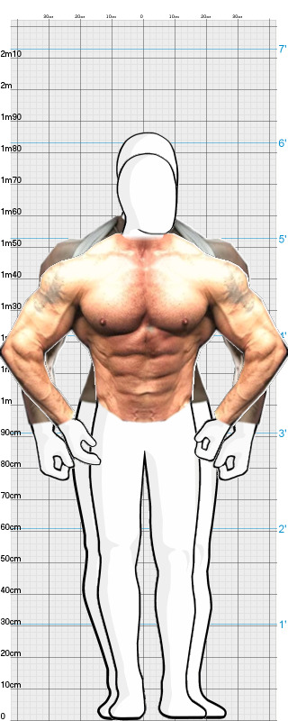 Full Size Comparison
