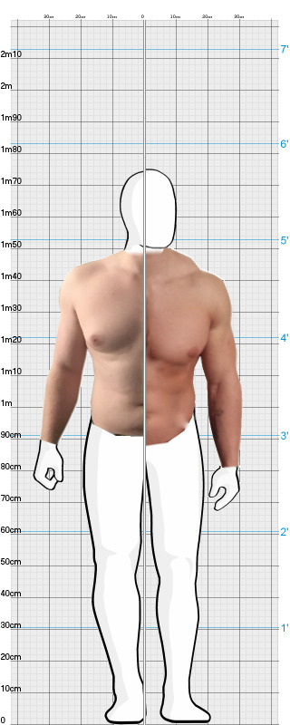 Full Size Comparison