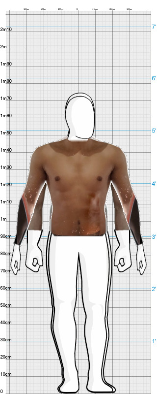 Full Size Comparison