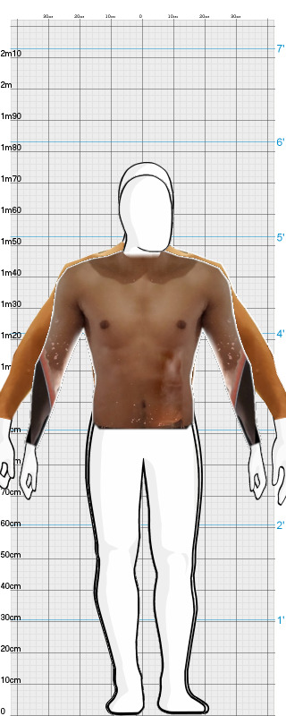 Full Size Comparison