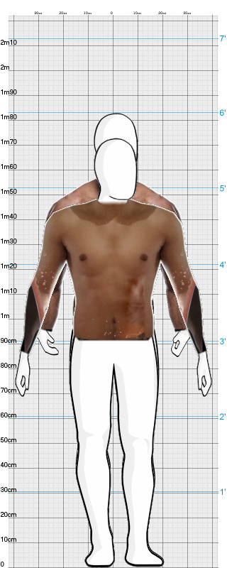 Full Size Comparison